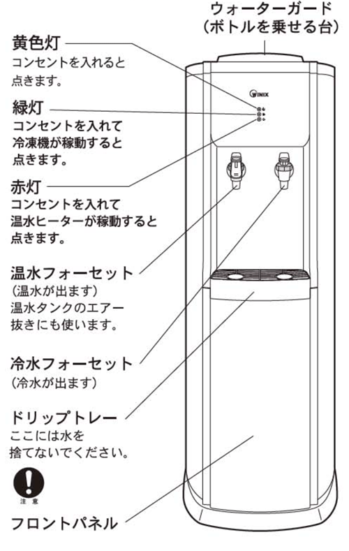 スタンダードサーバー床置き型【前面】